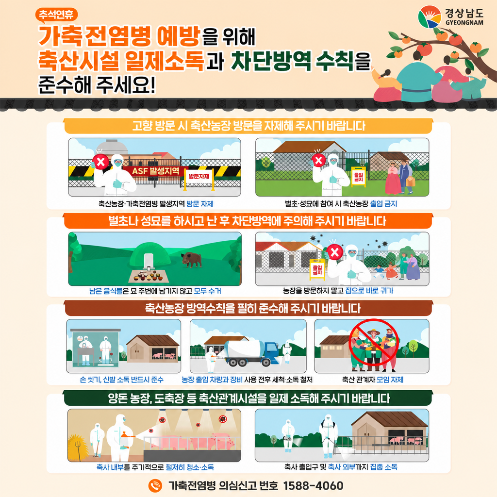경남도, 추석 연휴 ‘방역 빈틈 없앤다’... 구제역·ASF 차단 총력