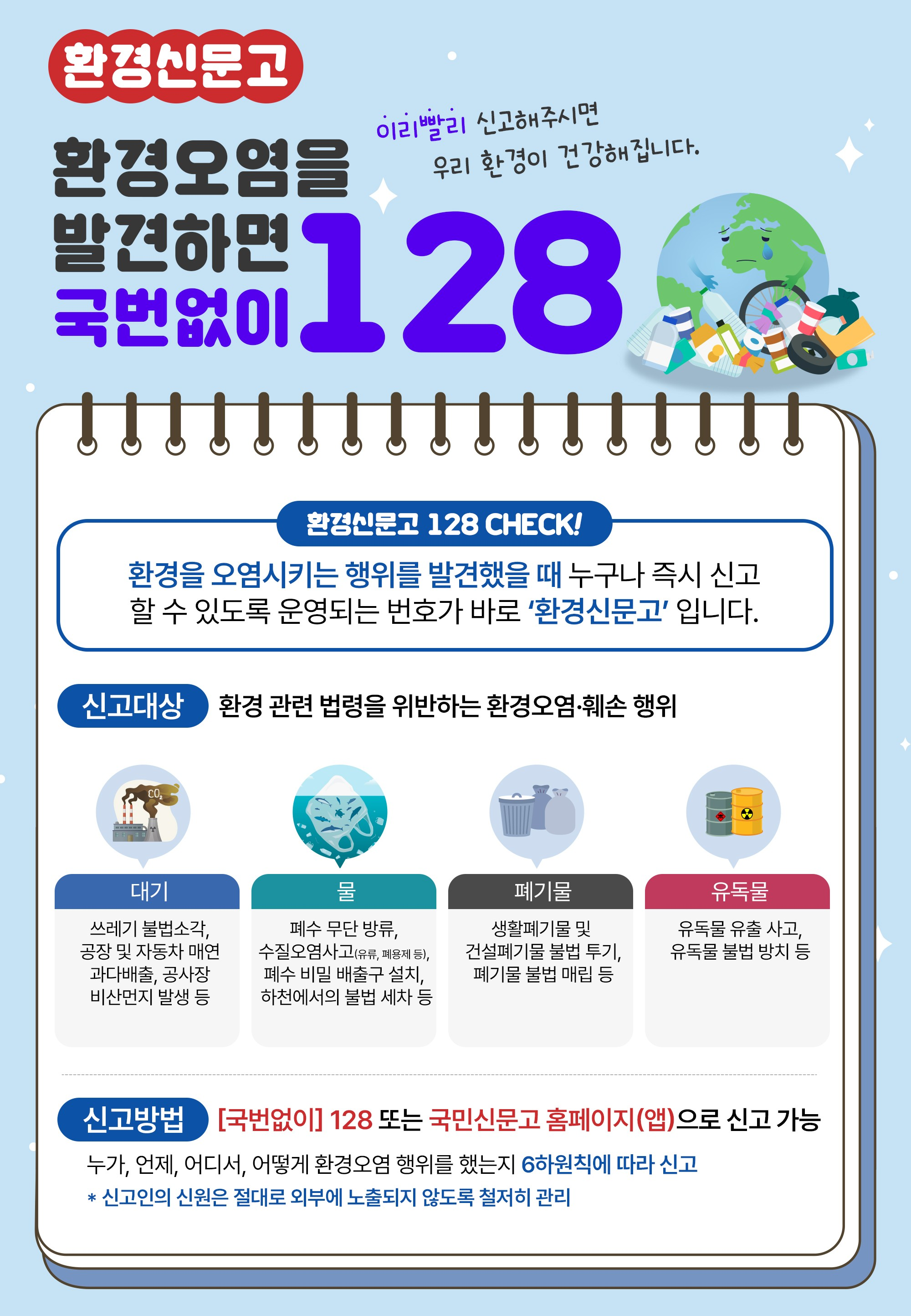 “추석 연휴 환경오염 막는다” 경남도, 오염물질배출 취약사업장 401곳 특별점검
